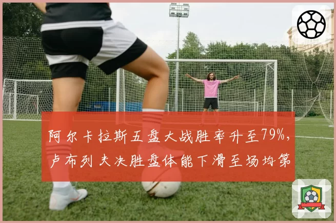 阿尔卡拉斯五盘大战胜率升至79%，卢布列夫决胜盘体能下滑至场均第12局分水岭